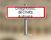 Diagnostic Déchets PEMD AC ENVIRONNEMENT à Aubière